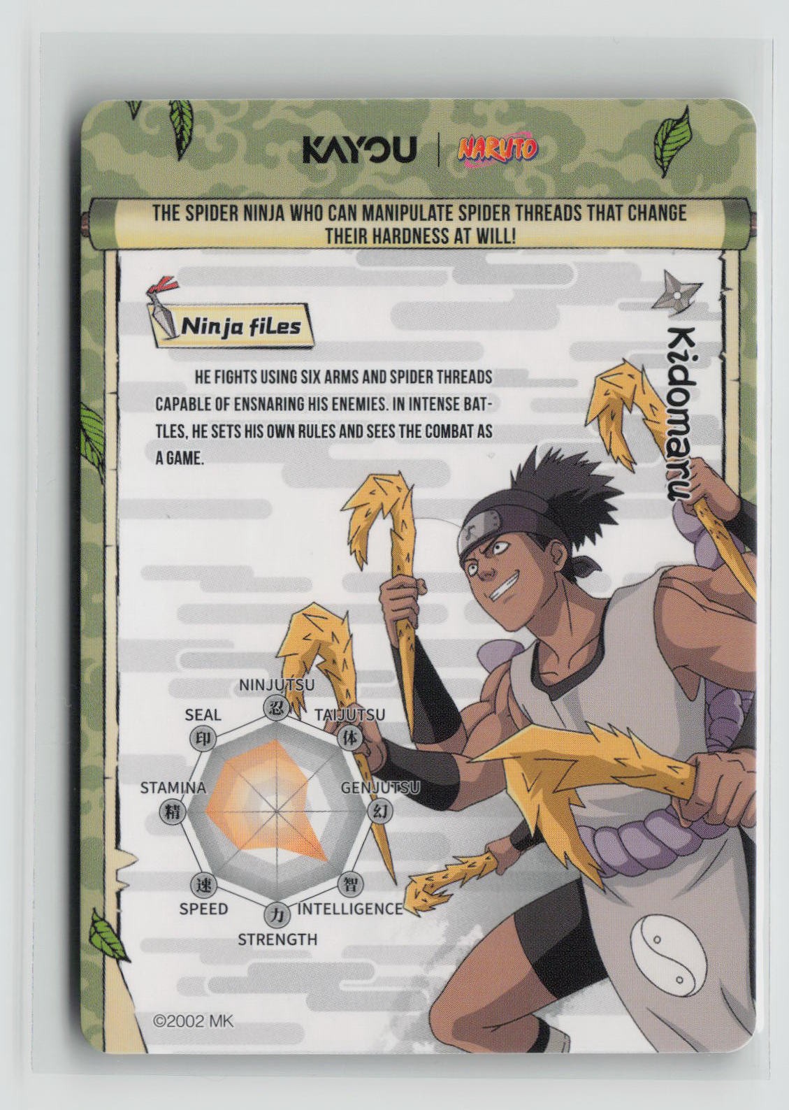 Kidomaru (Back)