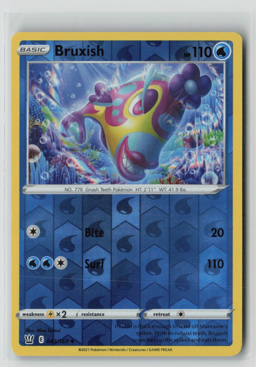 Bruxish