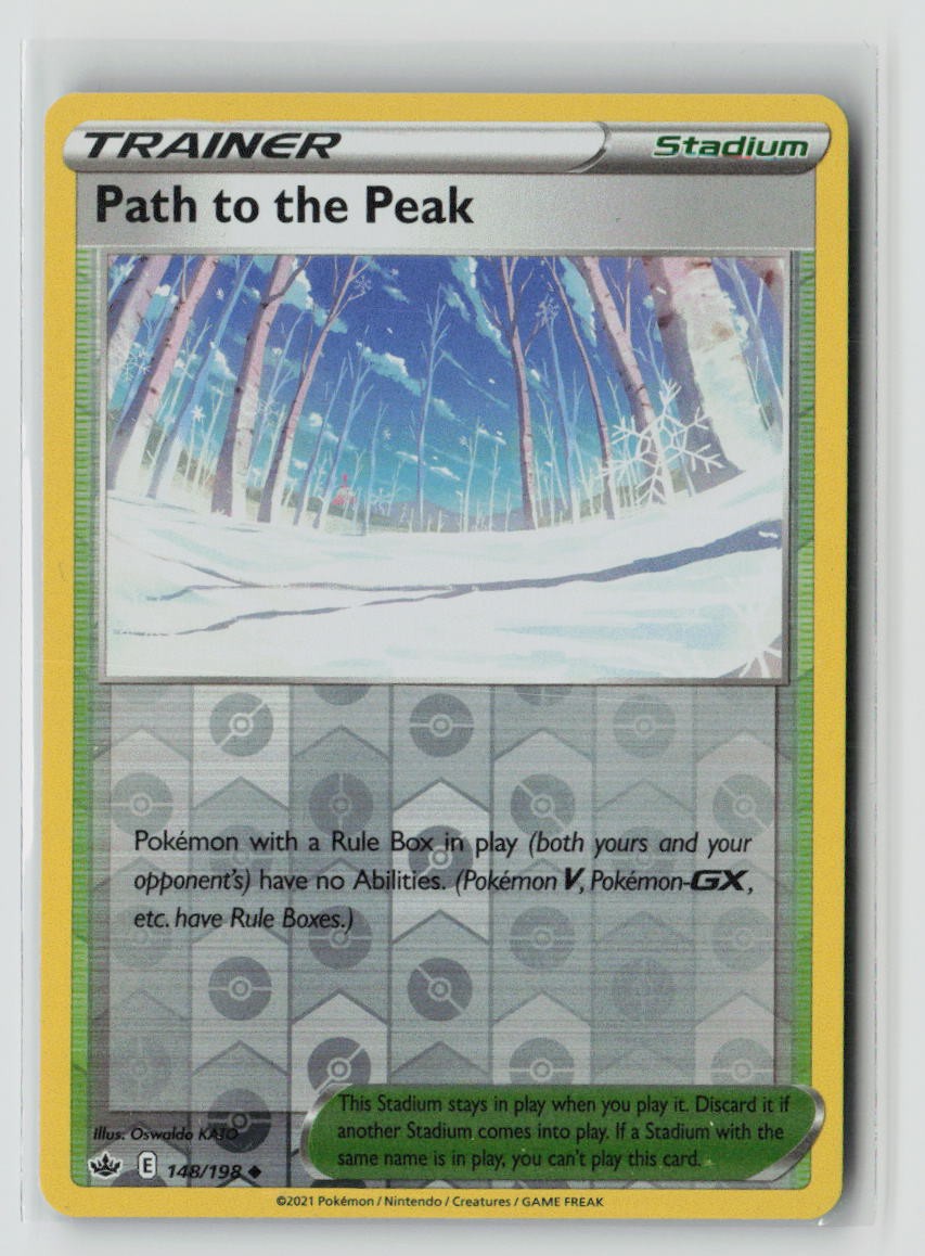 Path to the Peak