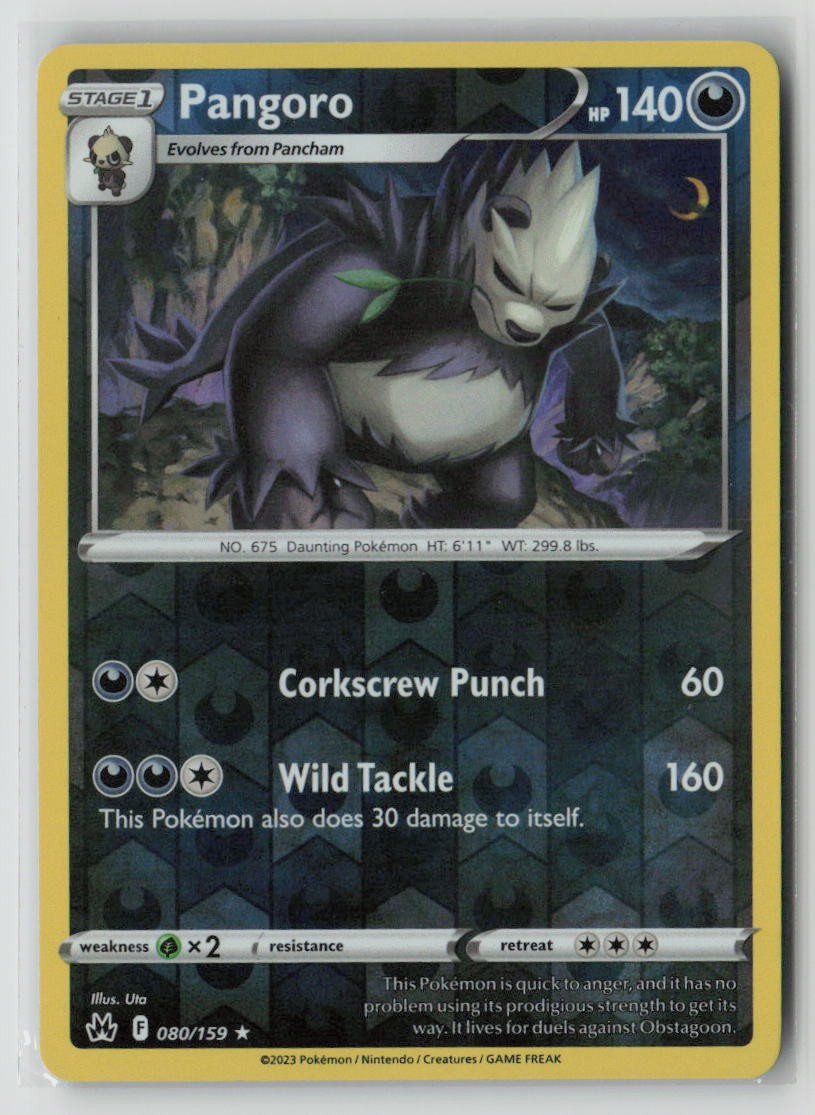 Pangoro