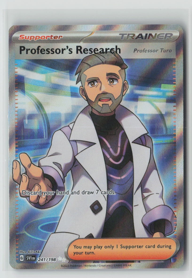 Professor's Research [Professor Turo] - 241/198