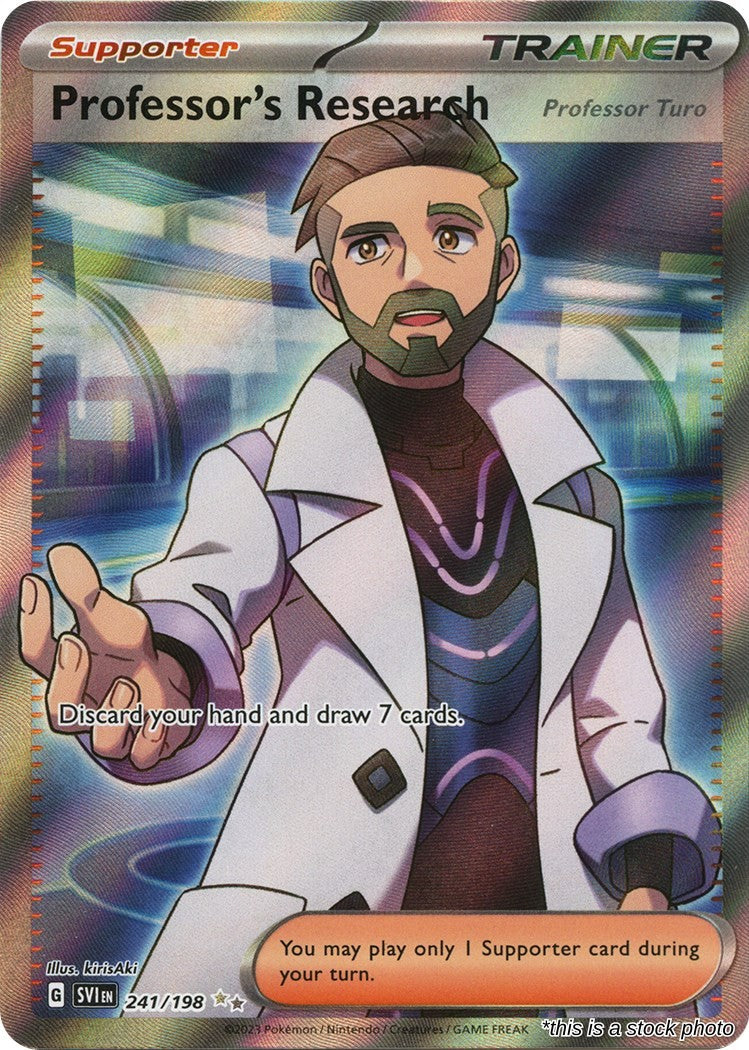 Professor's Research [Professor Turo] - 241/198