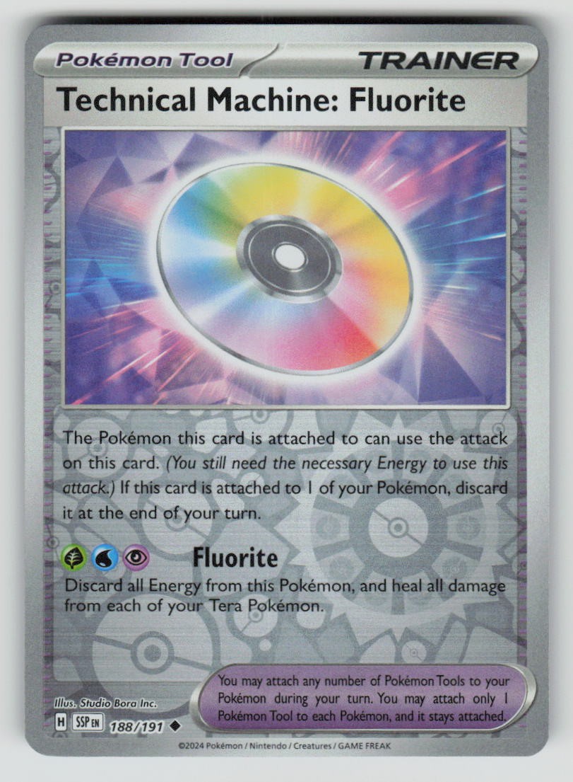 Technical Machine: Fluorite