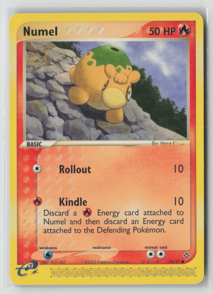 Numel