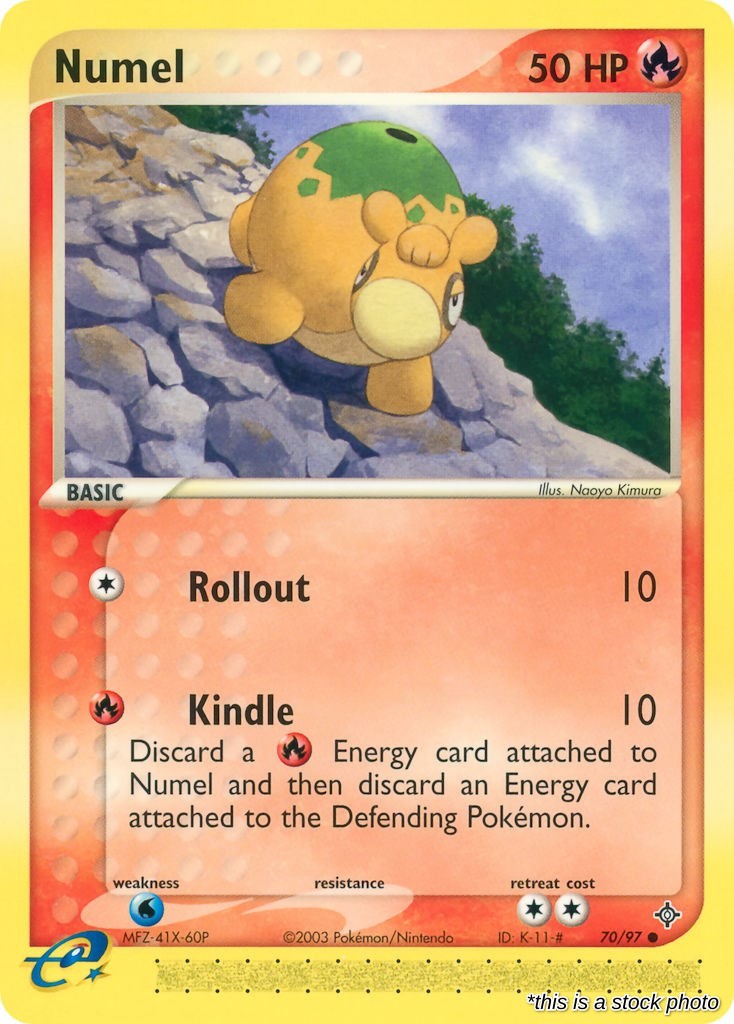 Numel
