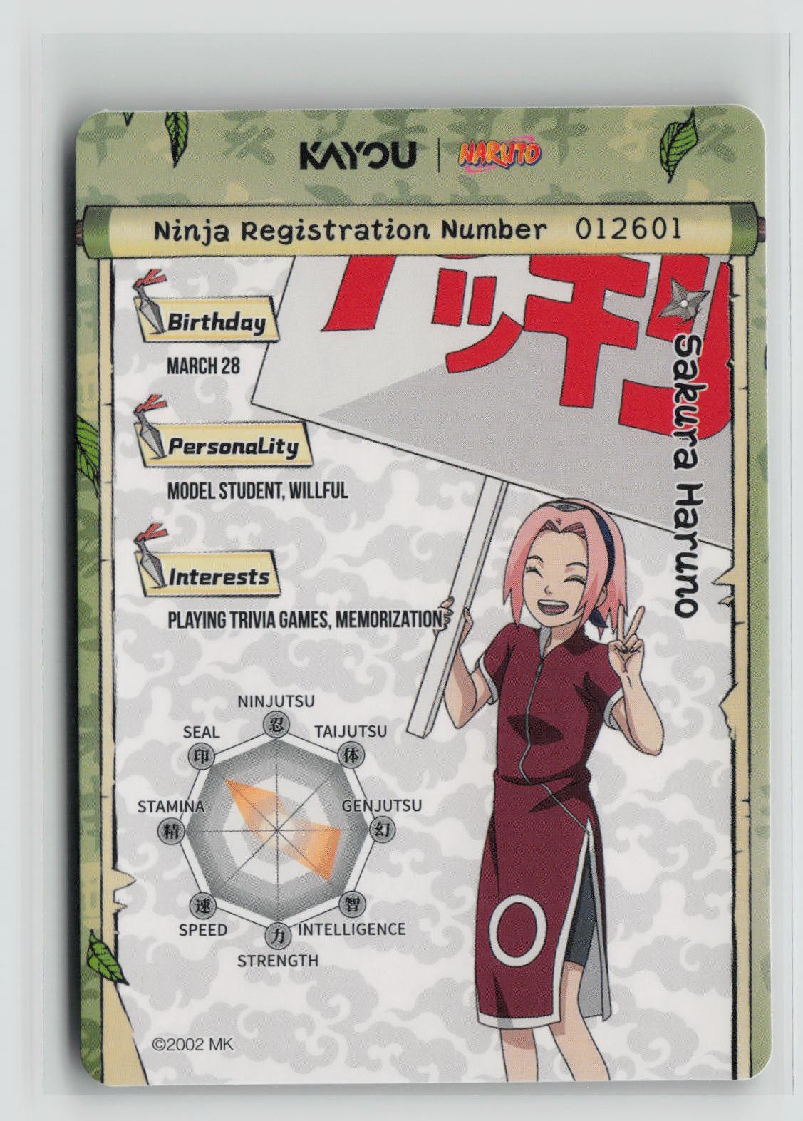 Sakura Haruno (Back)