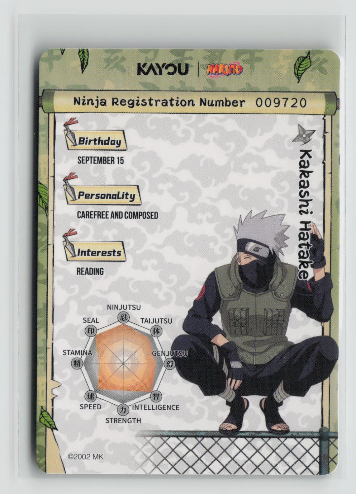 Kakashi Hatake (Back)