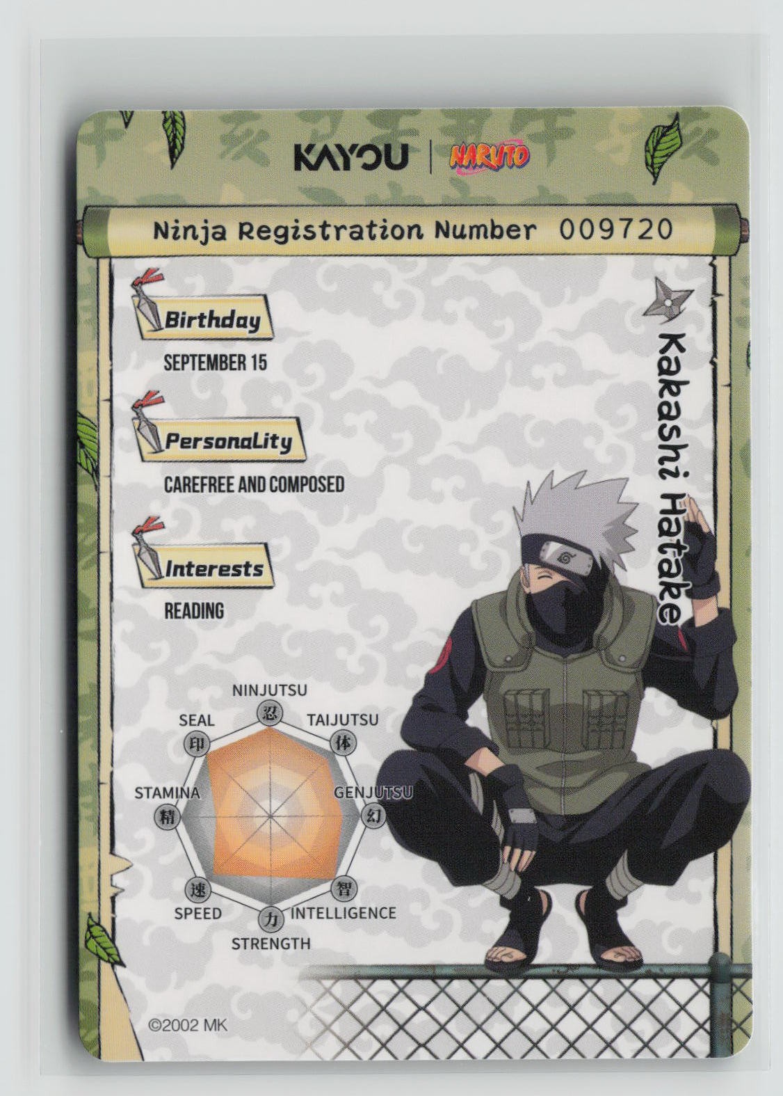 Kakashi Hatake (Back)