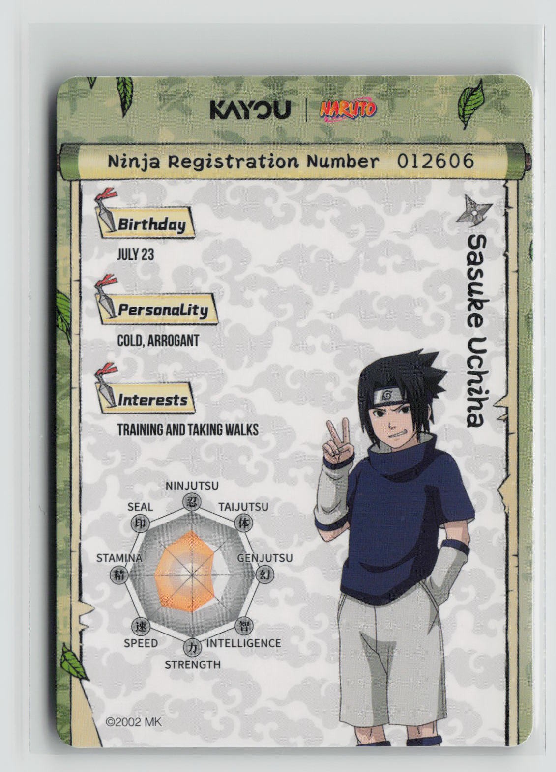 Sasuke Uchiha (Back)