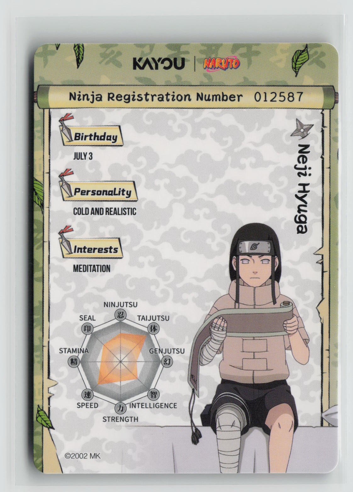 Neji Hyuga (Back)