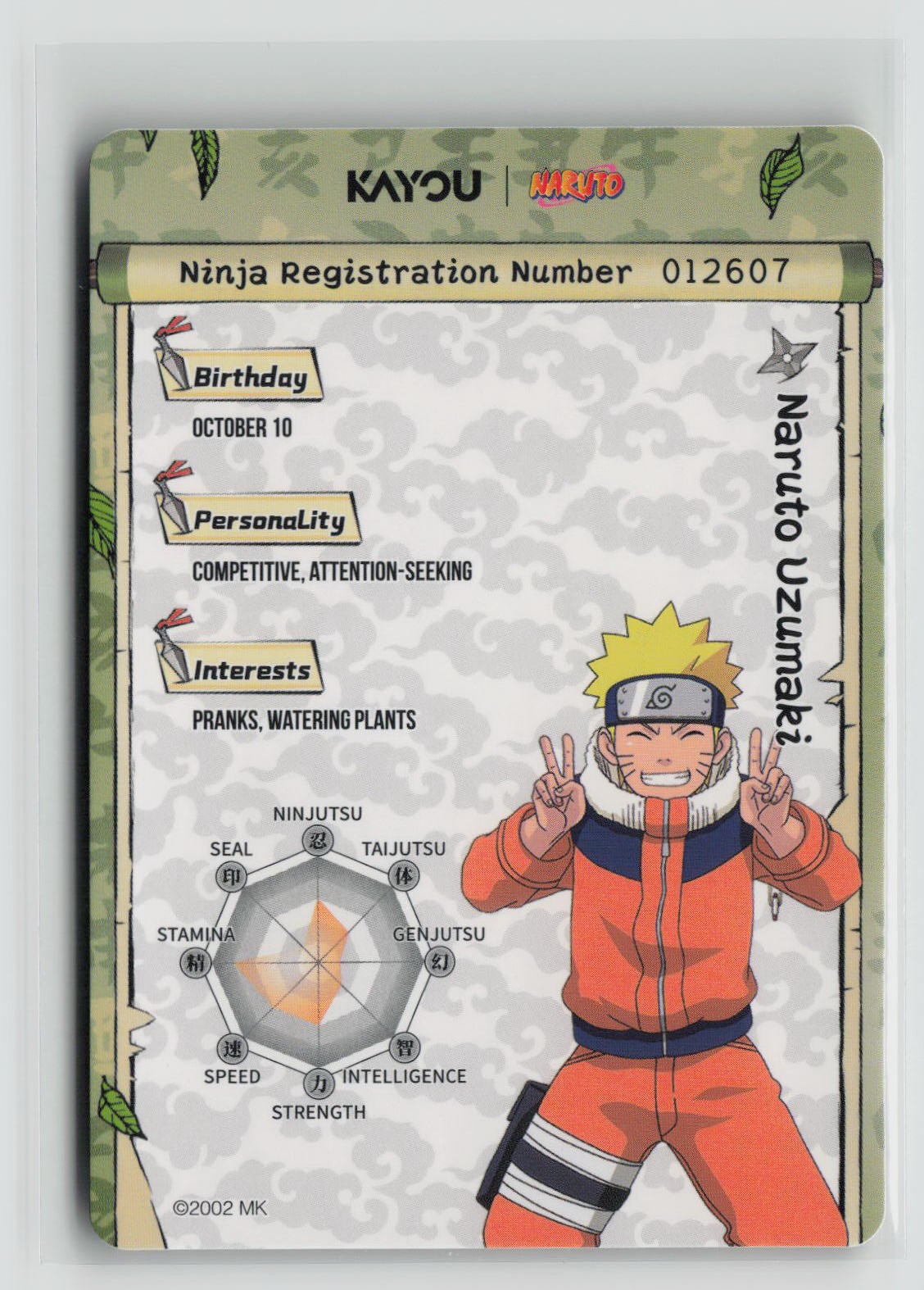 Naruto Uzumaki (Back)